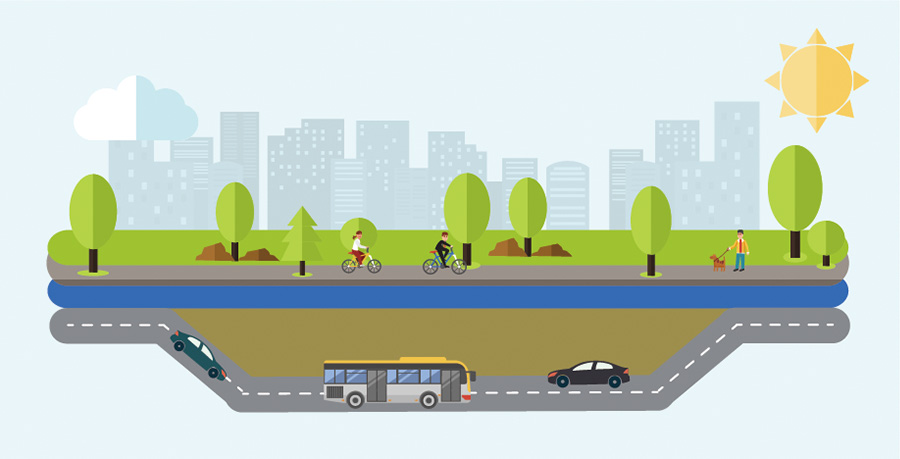 都心アクセス道路全面アンダーパス化イメージ